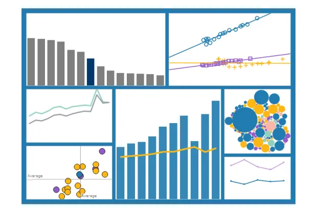 Institutional Research Analytics Dashboard